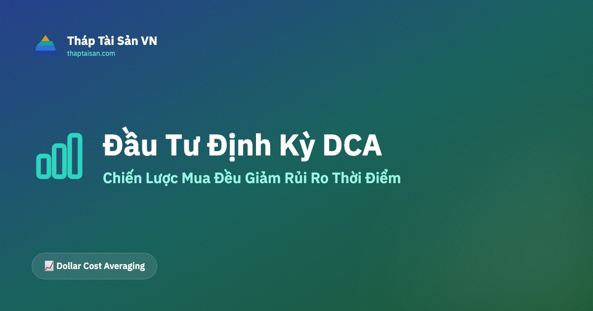 Đầu Tư Định Kỳ DCA